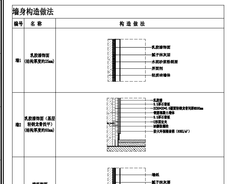 建筑行業(yè)快速問答平臺-答疑解惑