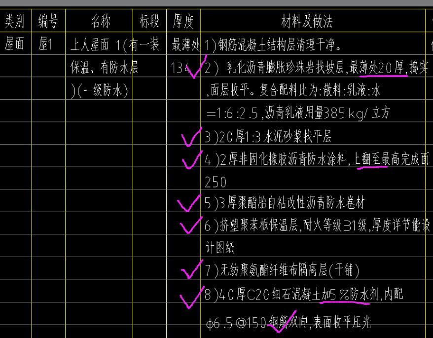 定額