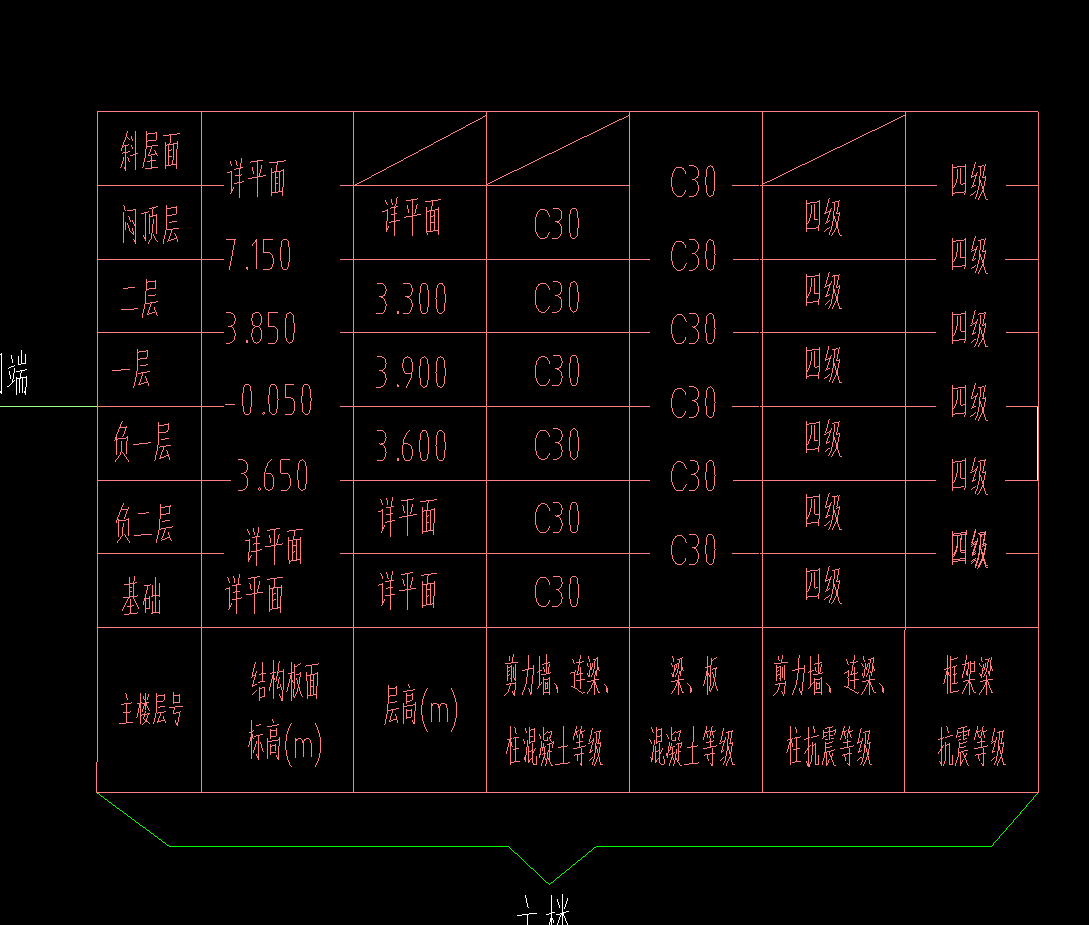 這個設置