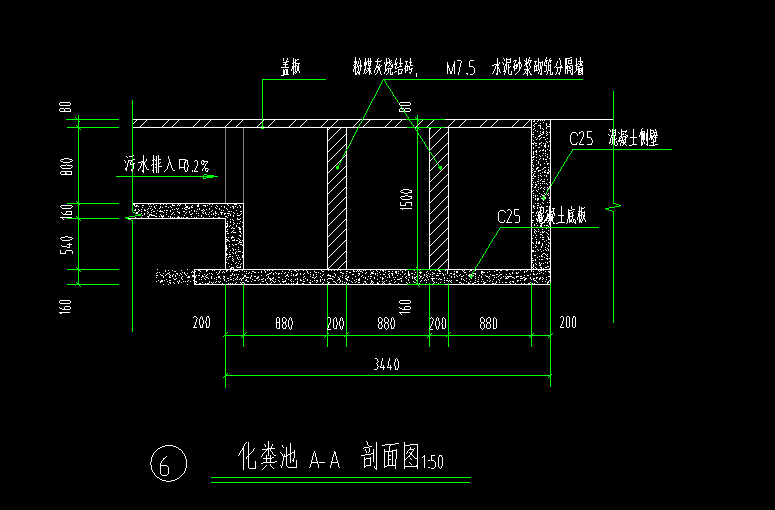 廣東定額