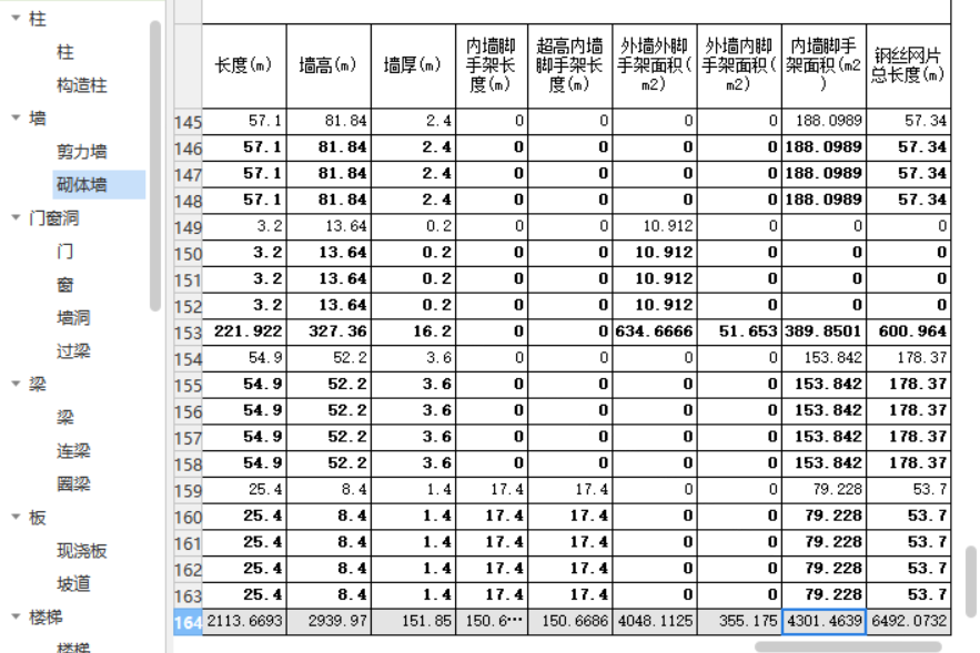 裝飾腳手架