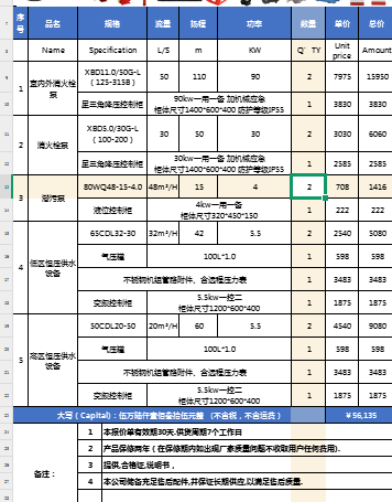 詢價單