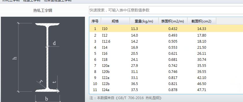 廣東省