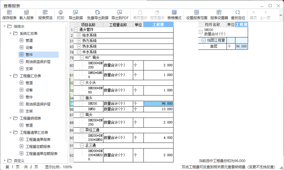 墩