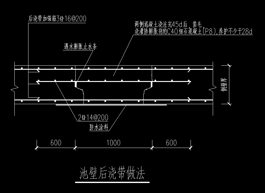 后澆帶