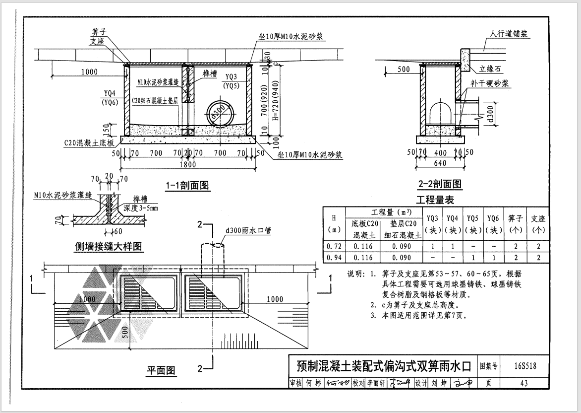 底板