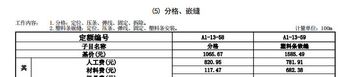怎么套價(jià)
