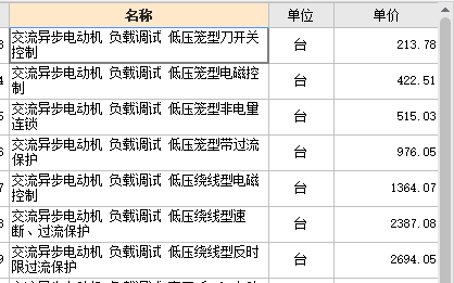 子目