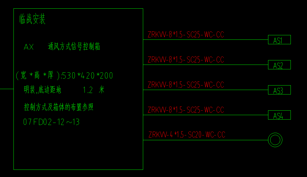通風方式