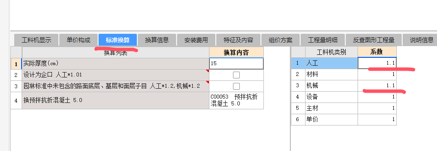 定額問題