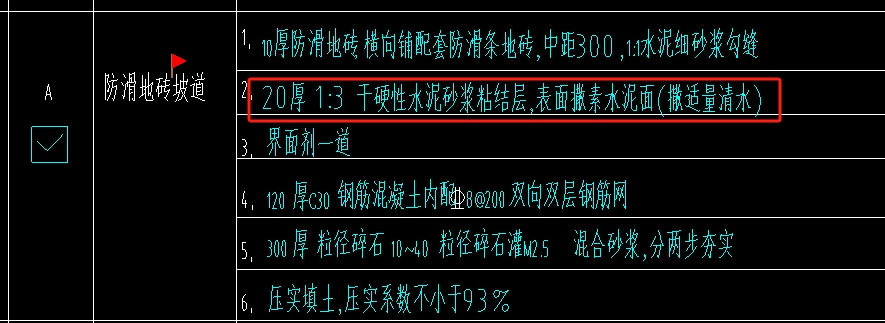預拌砂漿
