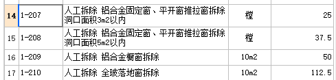 山西定額
