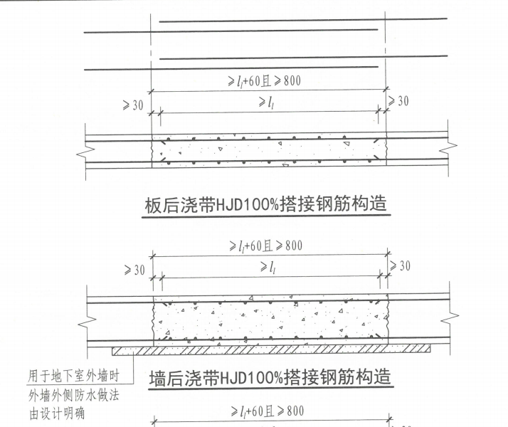 后澆帶