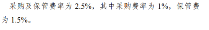 費率