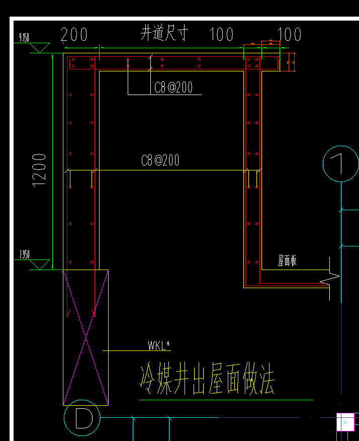 套清單