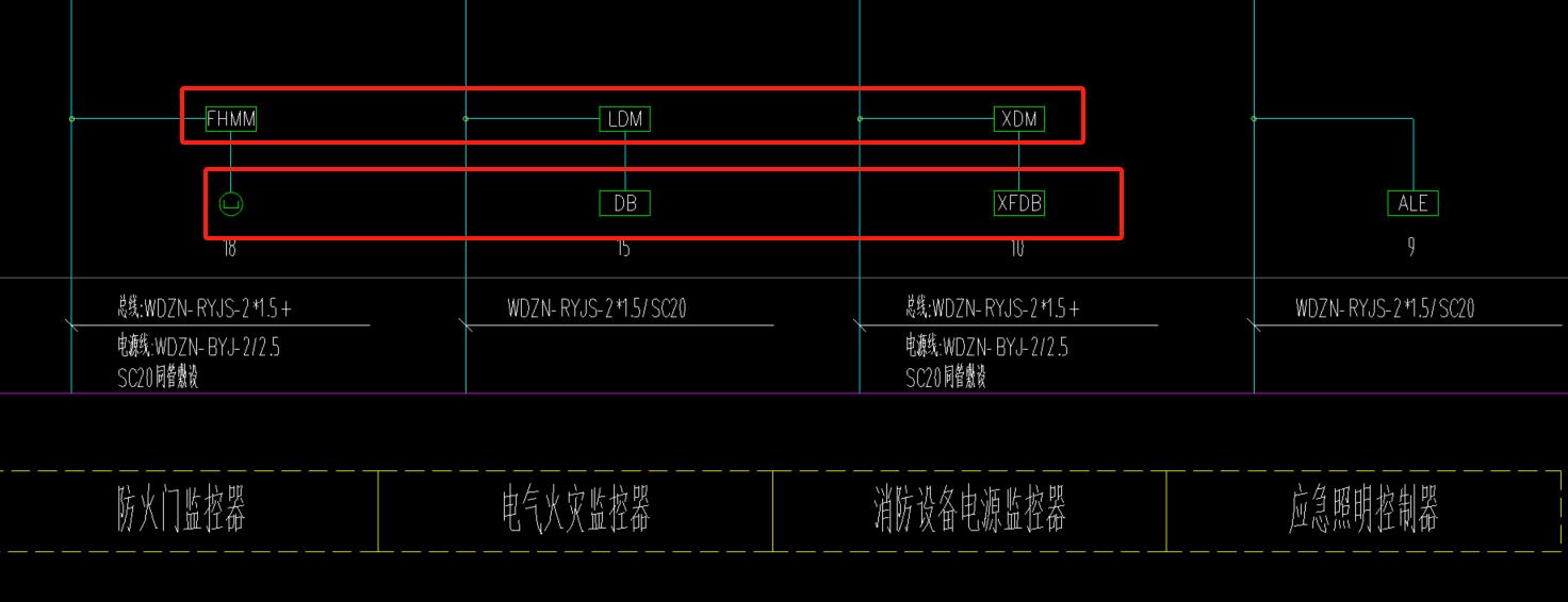 消防電圖例