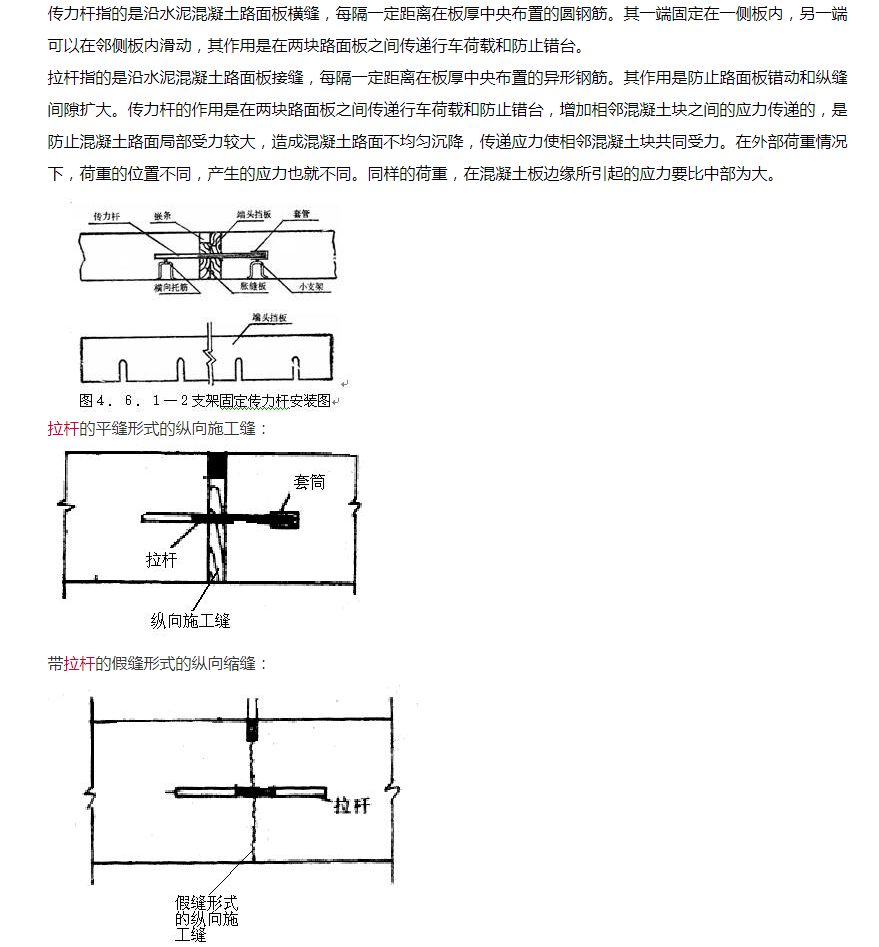 路面層