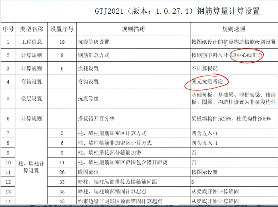 建筑行業專業資訊門戶-新干線頭條