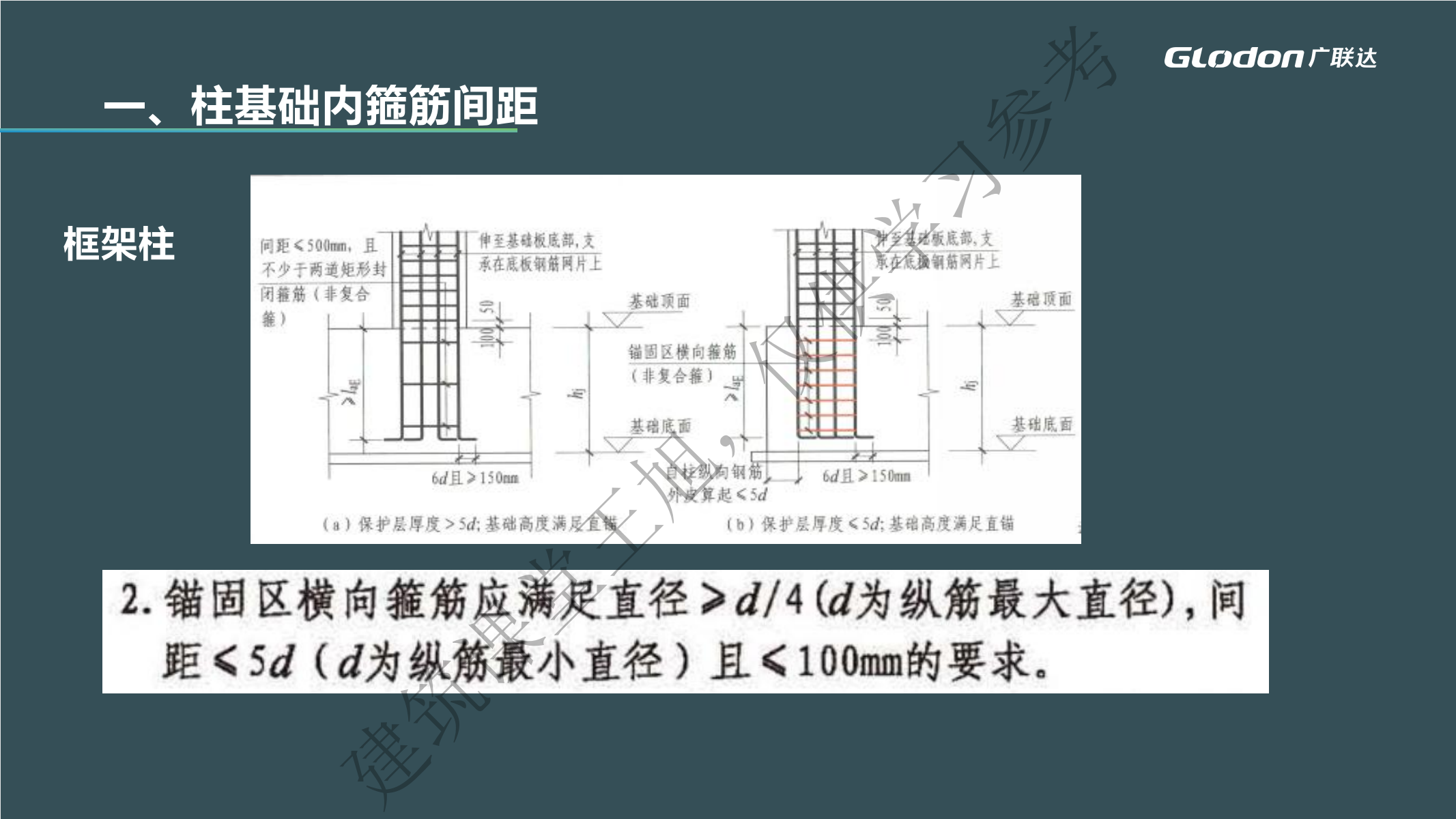廣聯達官方