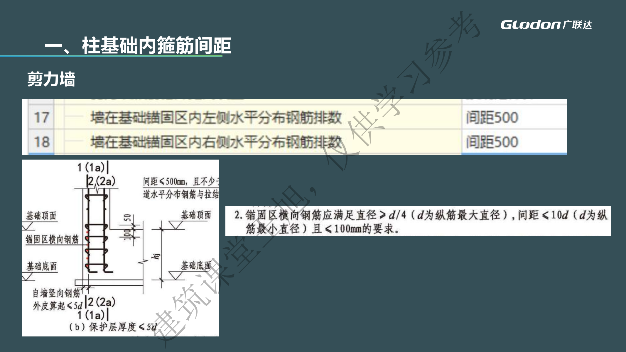 廣聯達官方