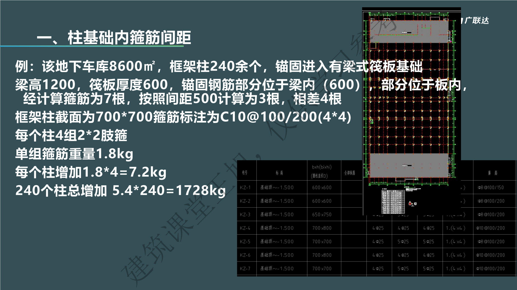 建筑行業專業資訊門戶-新干線頭條