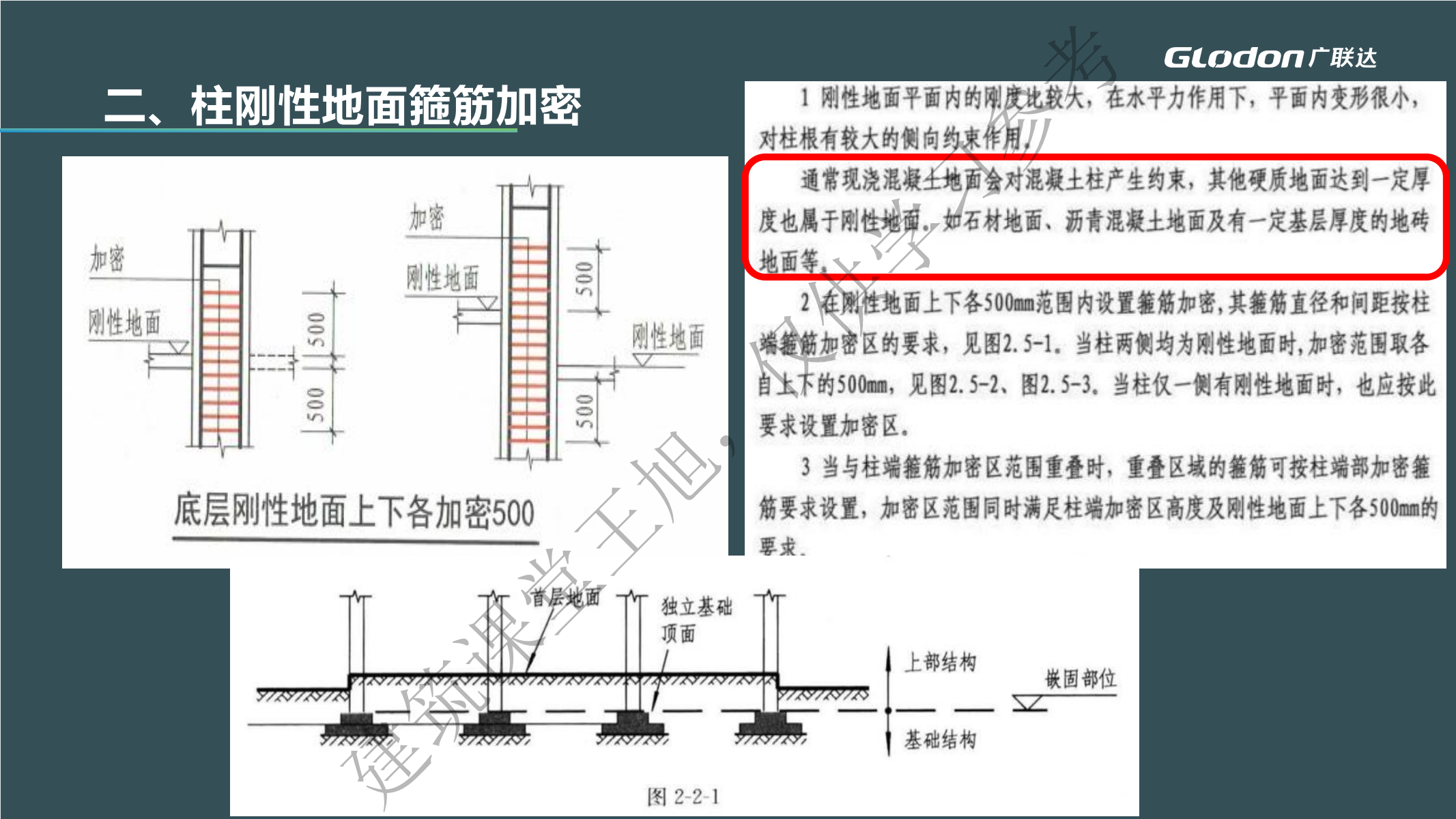 算鋼筋