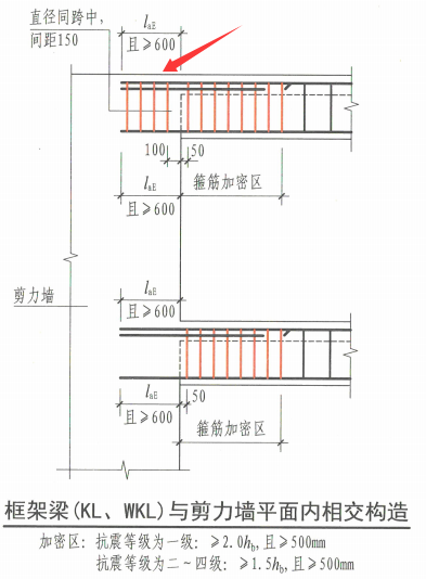 懸挑