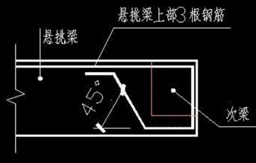 挑梁