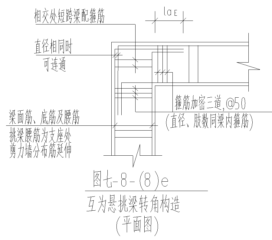 挑梁鋼筋