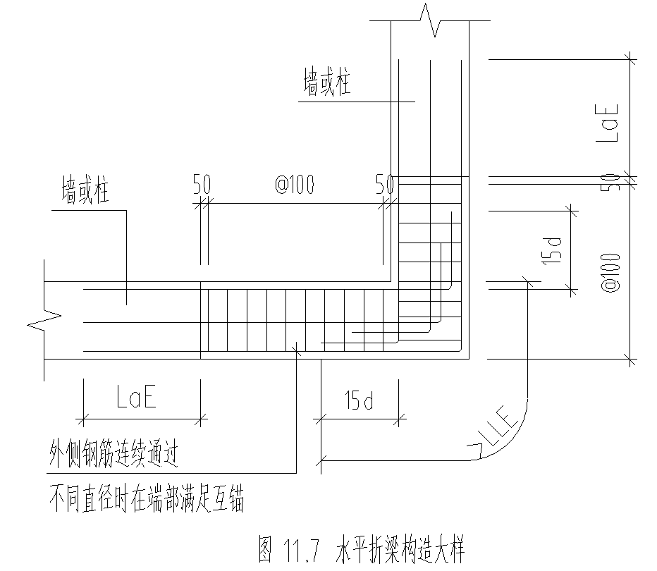 懸挑