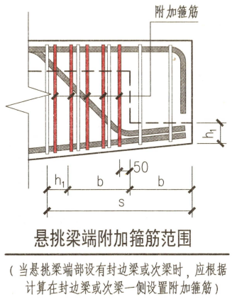 建筑行業(yè)專業(yè)資訊門戶-新干線頭條