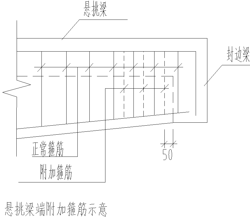 施工技術(shù)