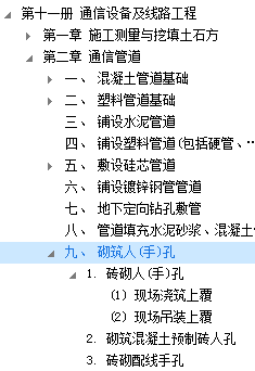 定額