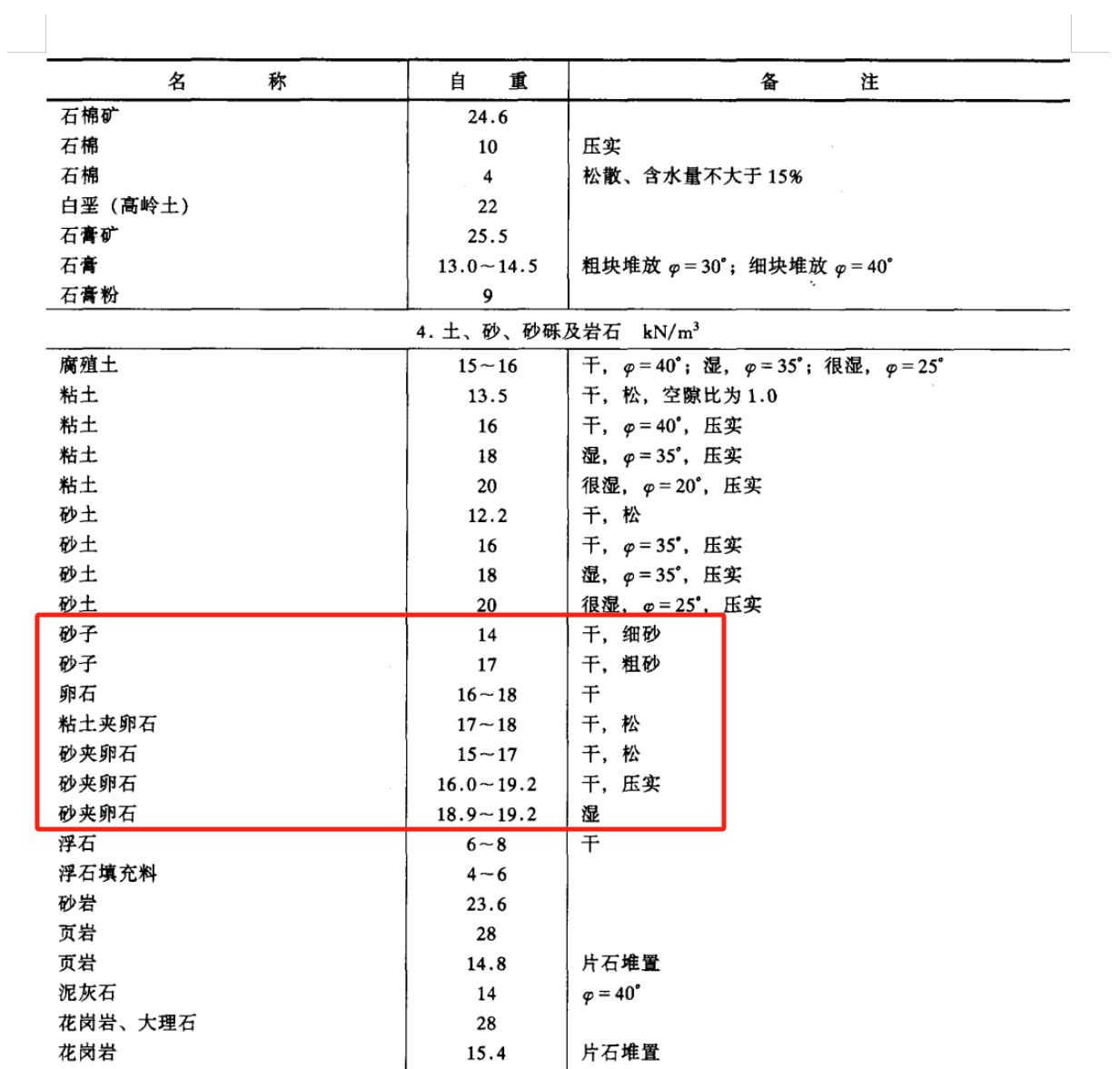 22定額