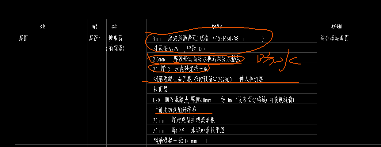 定額