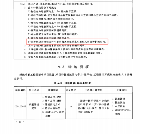 2013清單