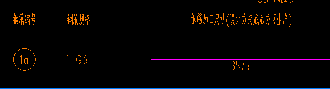 鋼筋表