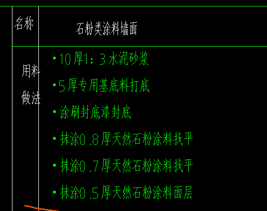 定額