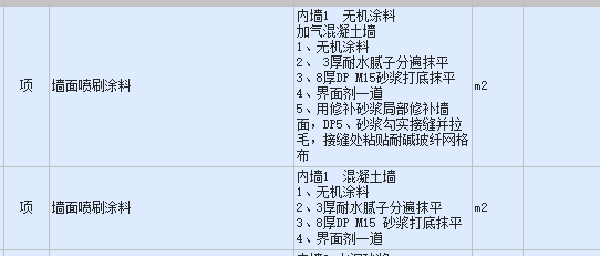 提量