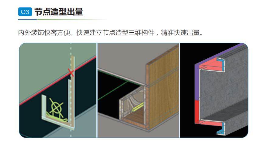 算量