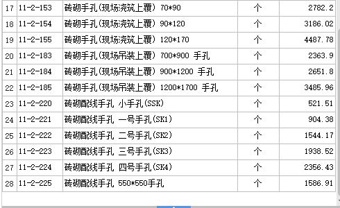 定額