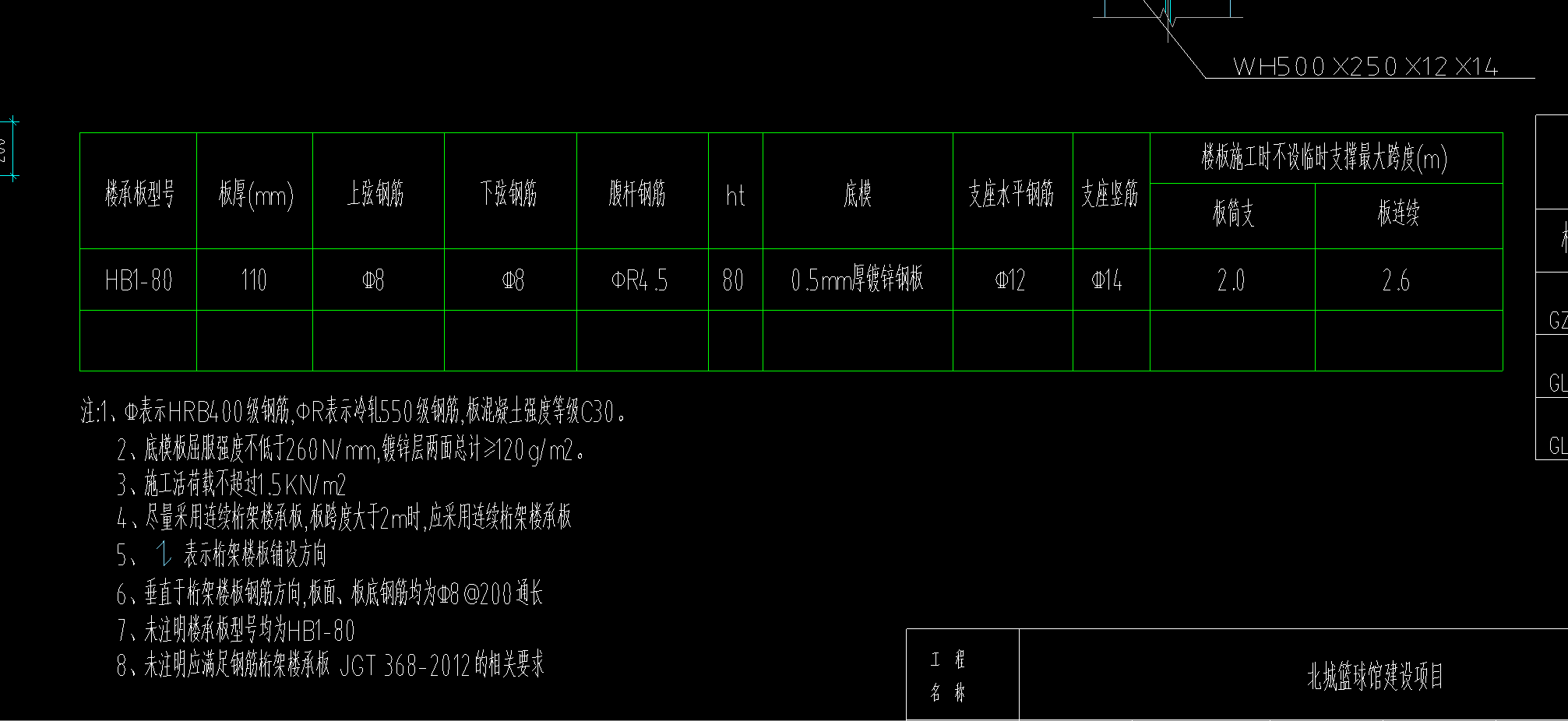 廣聯(lián)達(dá)