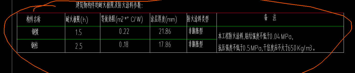 鋼結(jié)構(gòu)