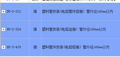 定額