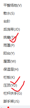 異形
