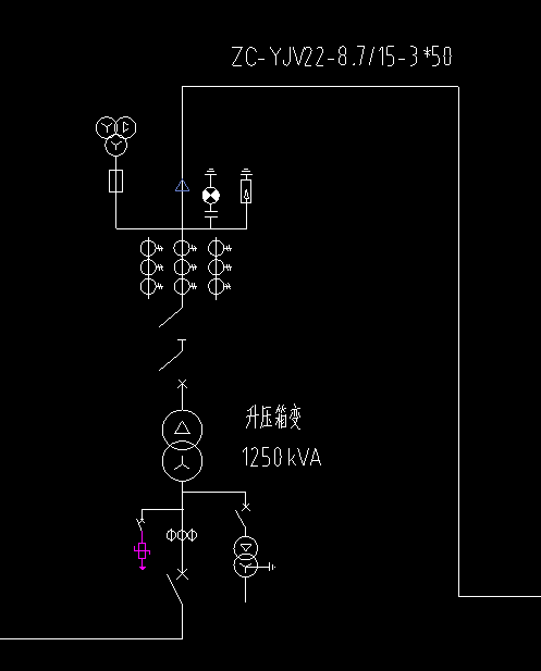 各種符號