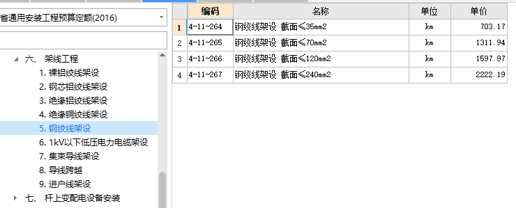 估價表