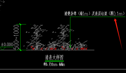 平整場地