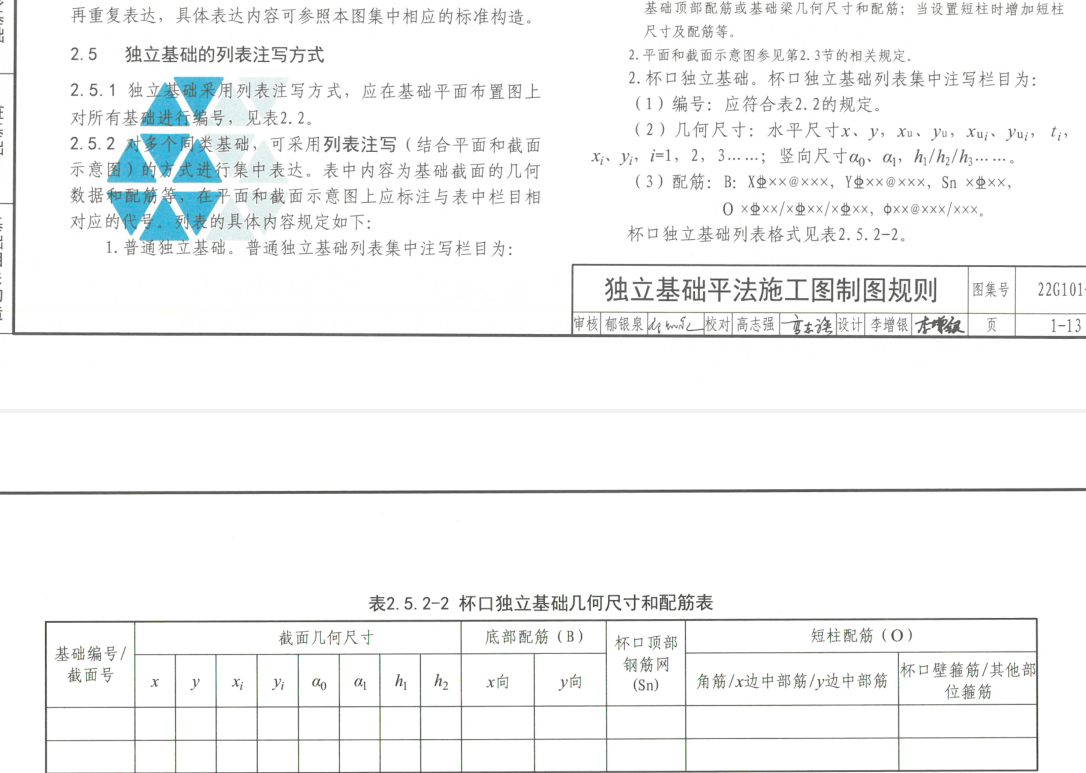 廣聯(lián)達(dá)服務(wù)新干線
