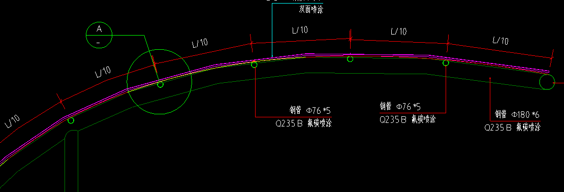 定額